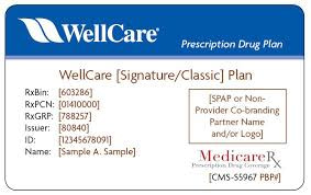 wellcare enrollment prescription drug plans